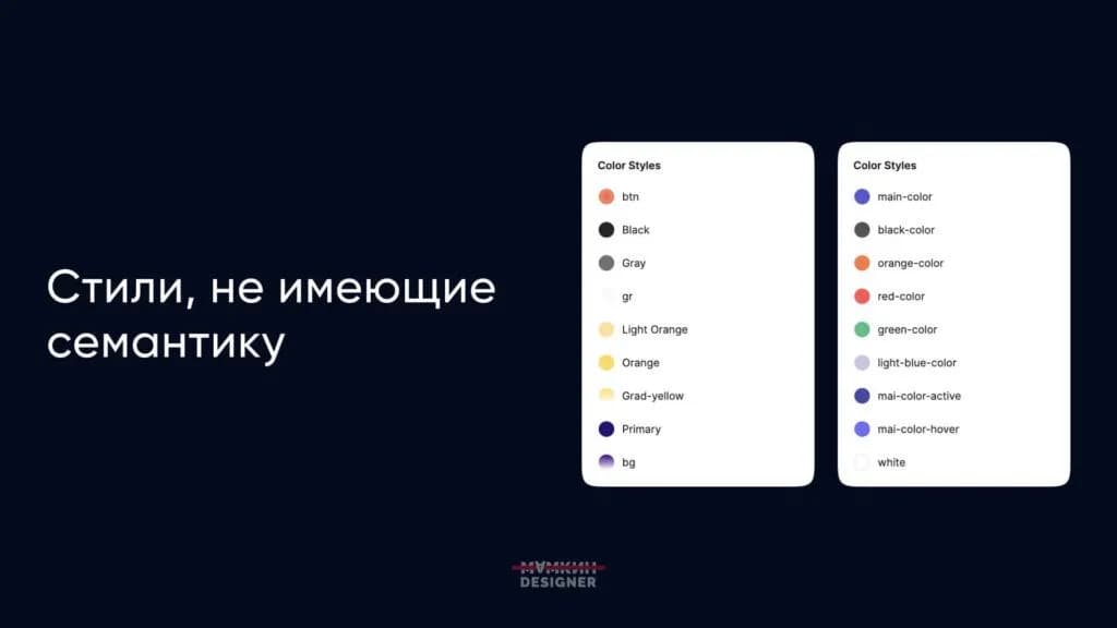 Стили, не имеющие семантику