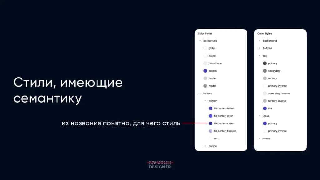 Стили, имеющие семантику
