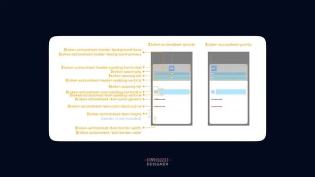 Собранный на дизайн-токенах Action Sheet // Опыт Badoo