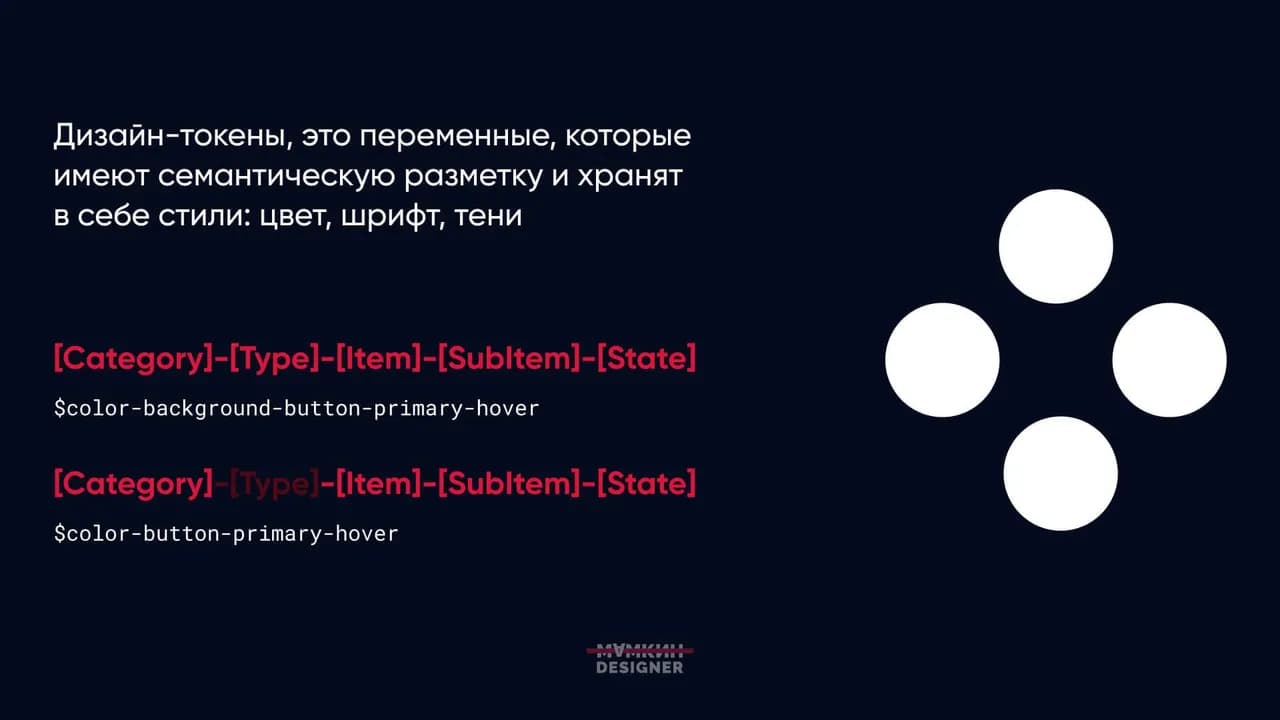 Структура дизайн-токена
