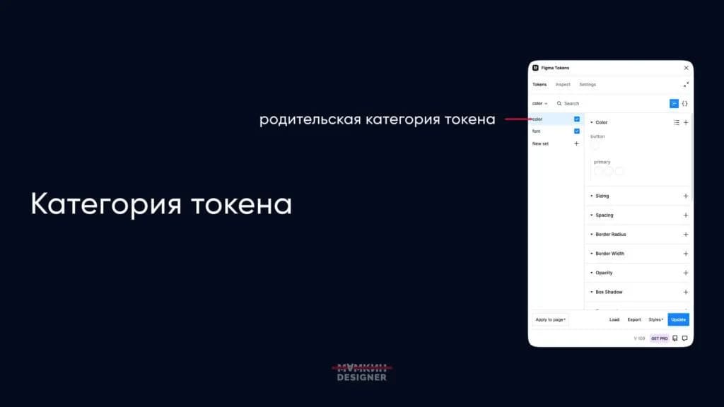 Родительская категория токена