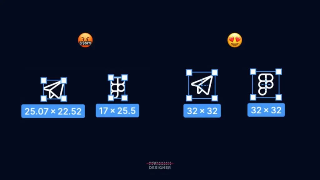 Размеры фреймов для иконок